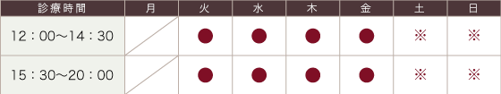 円山さくらぎ矯正歯科