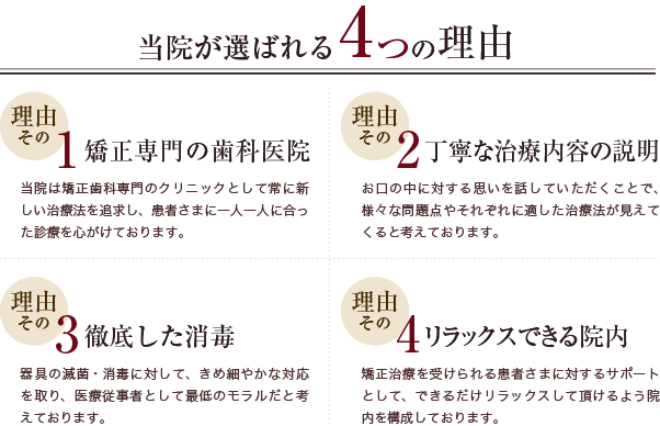札幌で選ばれる4つの理由
